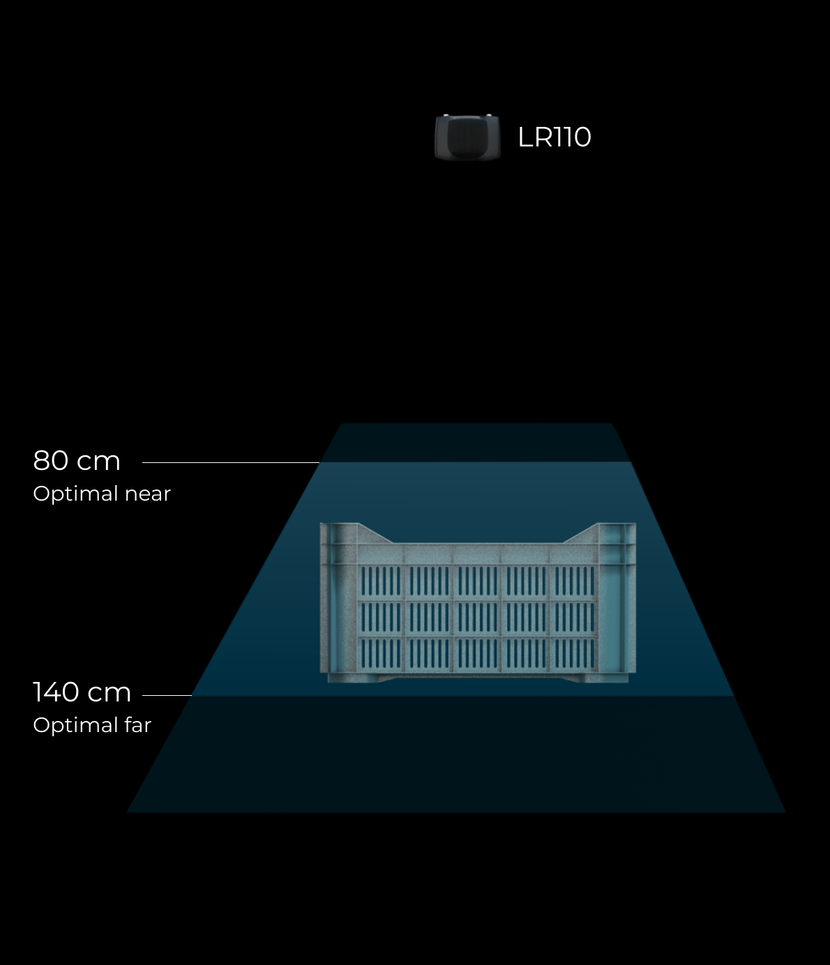 LR110_nr.7_FOV.png